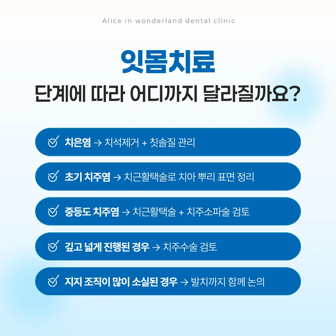 치주낭 깊이를 측정하는 치주 검사