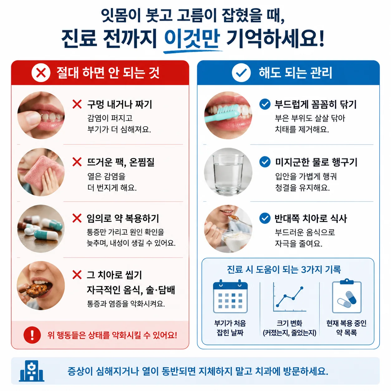 잇몸이 붓고 고름이 잡혔을 때 하면 안 되는 행동 안내
