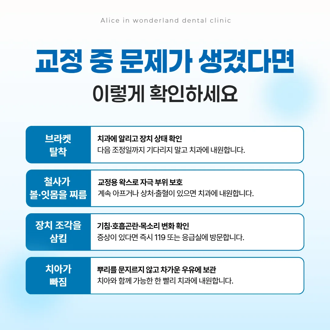 교정 장치가 떨어졌을 때와 철사가 볼을 찌를 때, 입을 다쳤을 때 확인 순서를 정리한 안내 표