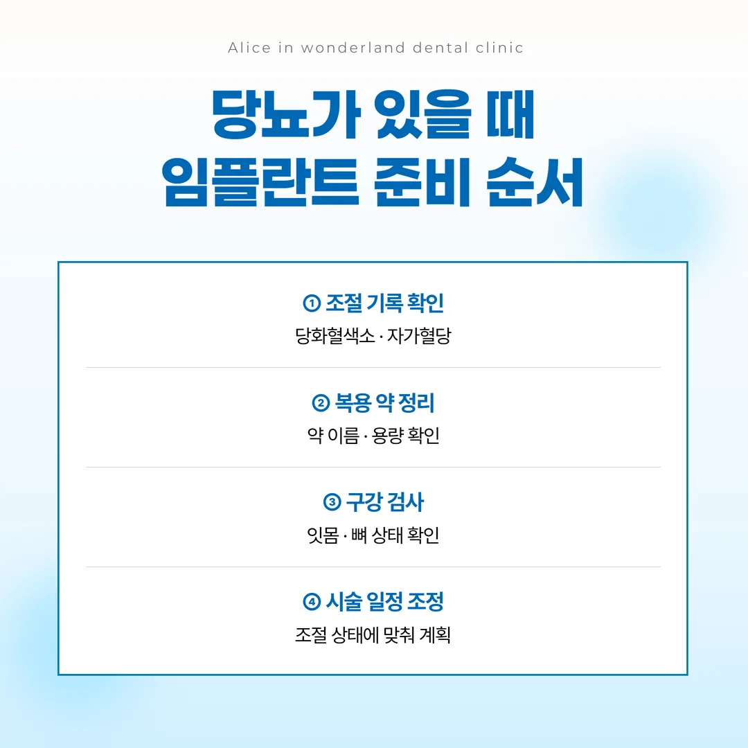 당뇨가 있을 때 임플란트 준비 순서를 단계로 나타낸 흐름도