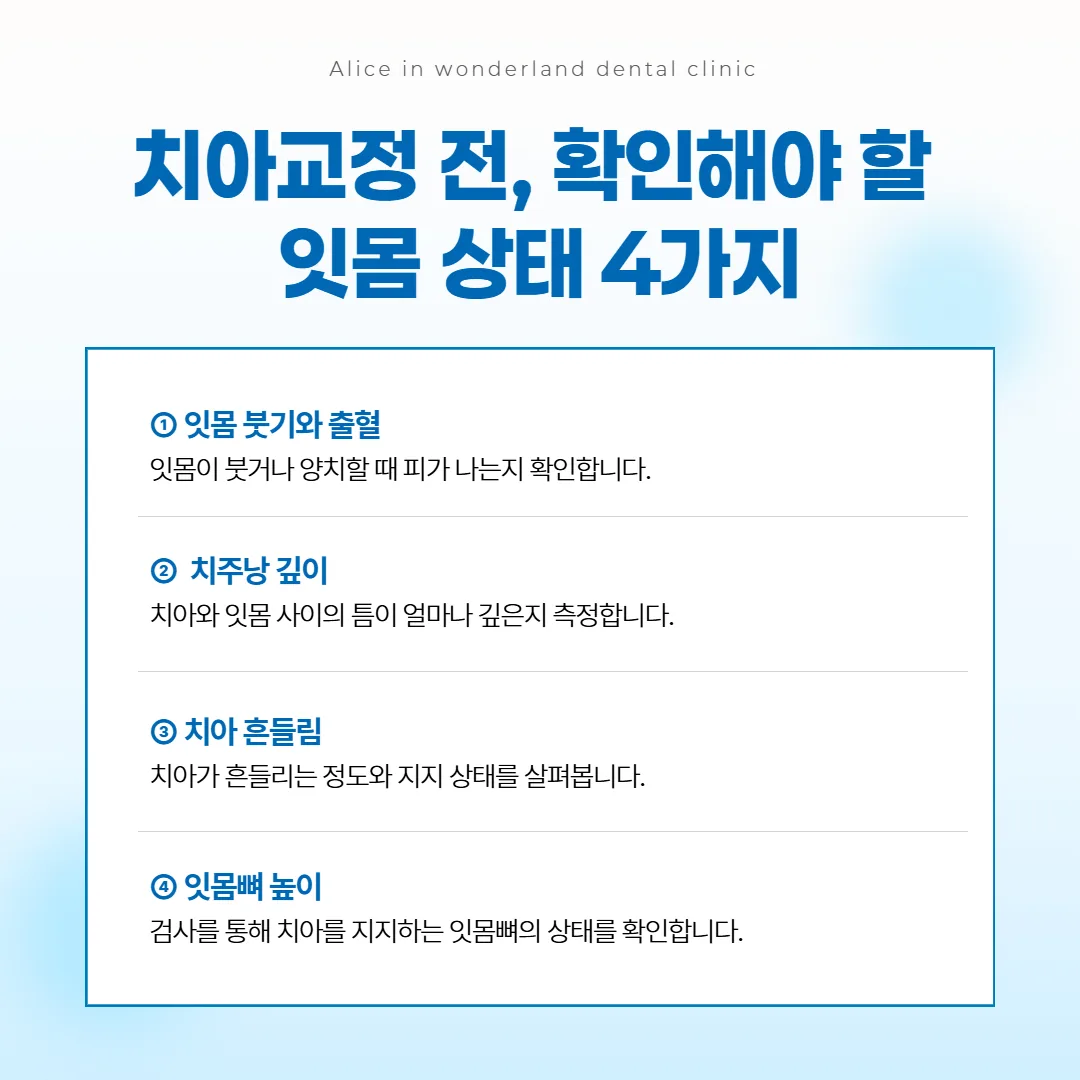 교정 전에 보는 잇몸 상태 네 가지 항목 카드 그림