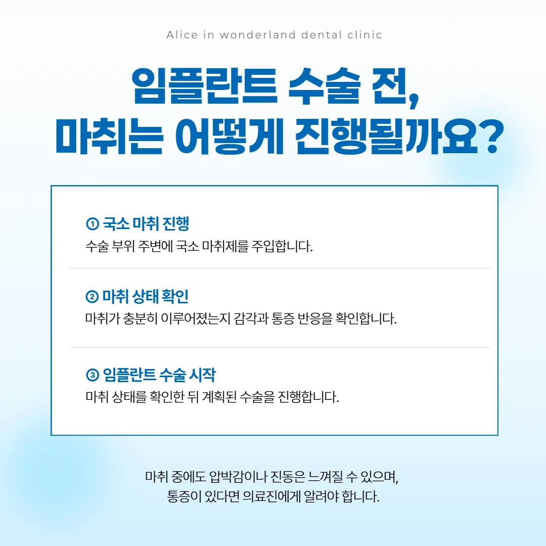 임플란트 수술 전 국소 마취부터 수술 시작까지 세 단계 흐름 도식