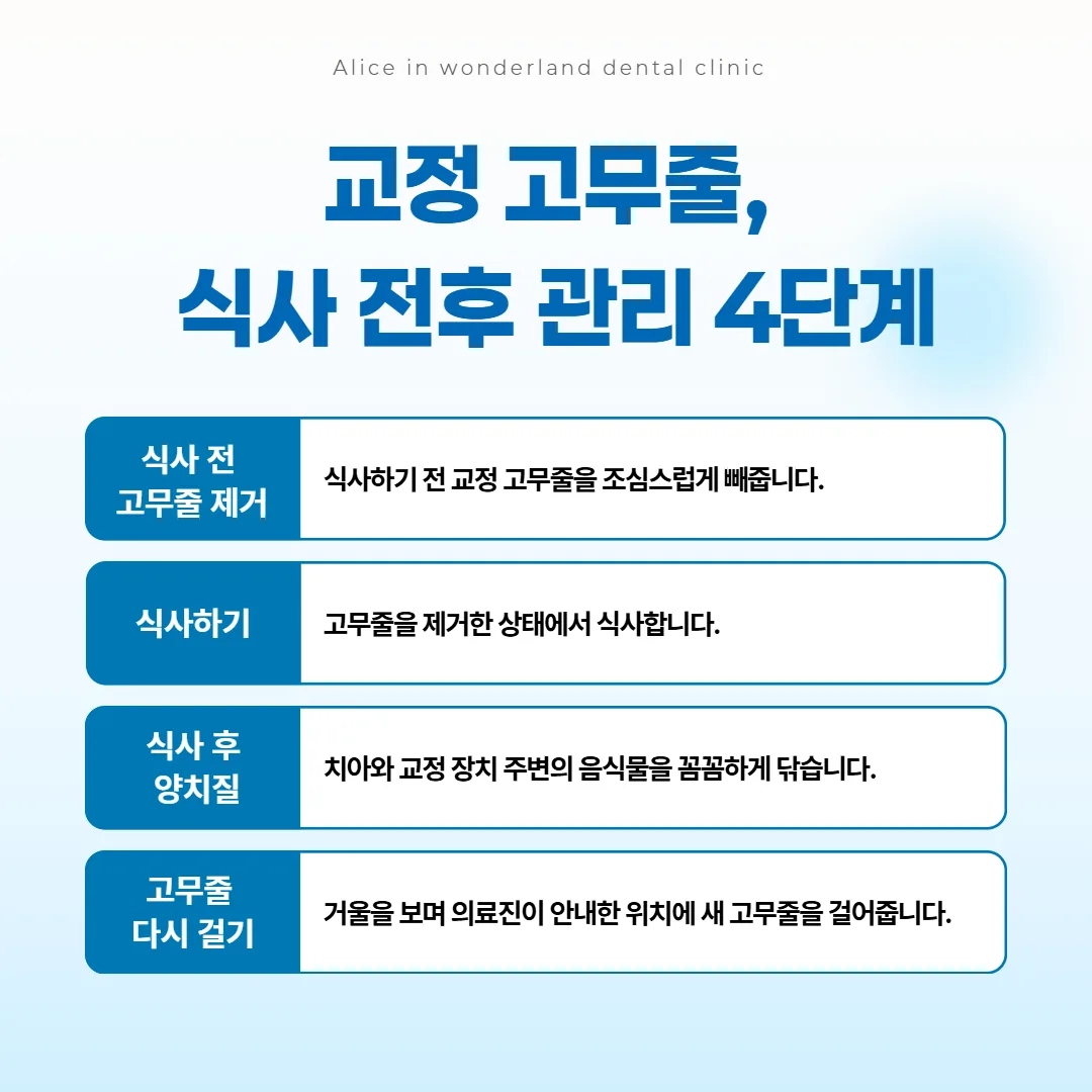 교정 고무줄을 식사 전에 빼고 양치 뒤 다시 거는 하루 순서도