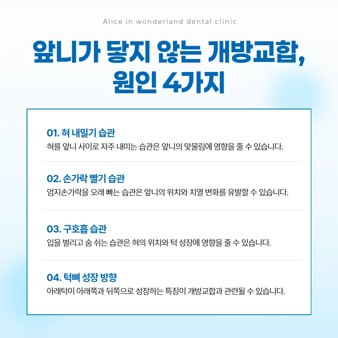 앞니가 닿지 않게 되는 습관 요인 세 가지와 턱뼈 성장 방향을 네 칸으로 정리한 그림