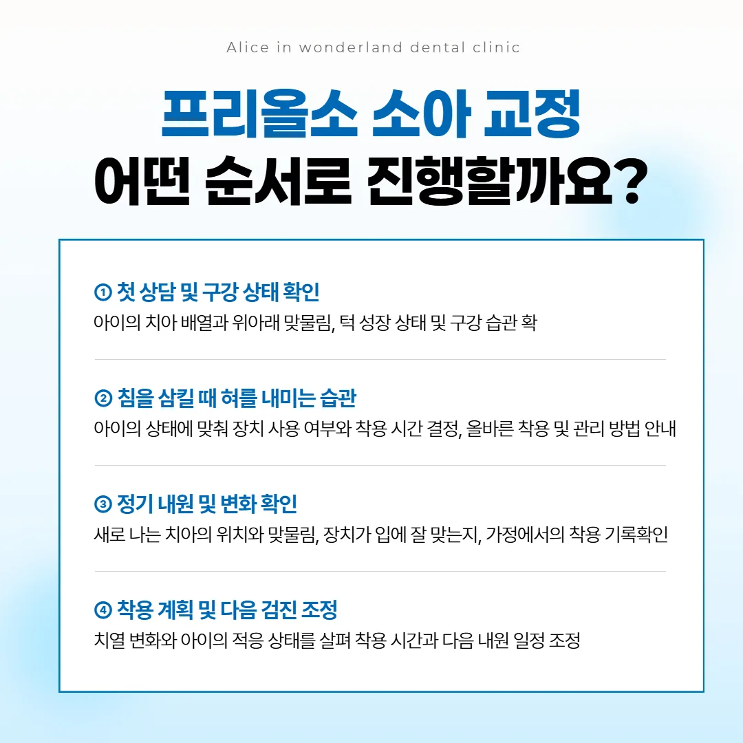 프리올소 상담부터 정기 내원까지 이어지는 소아 교정 네 단계 흐름 그림