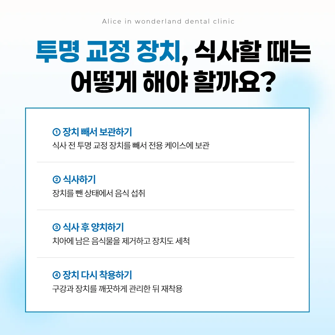 끼웠다 빼는 투명 교정 장치의 식사 전후 순서도