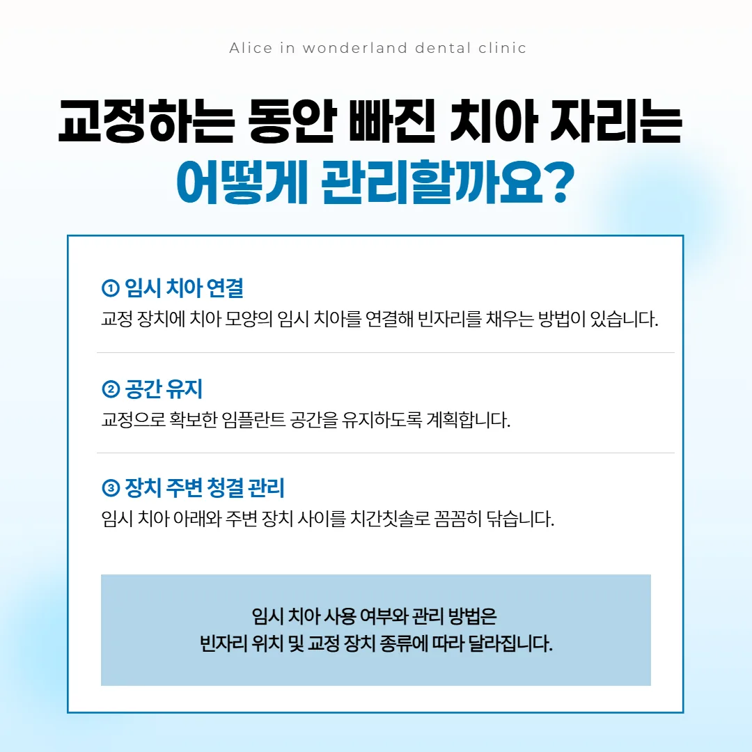 교정 장치에 임시 치아를 달아 빈자리를 채우고 치간칫솔로 닦는 자리를 표시한 치아 그림